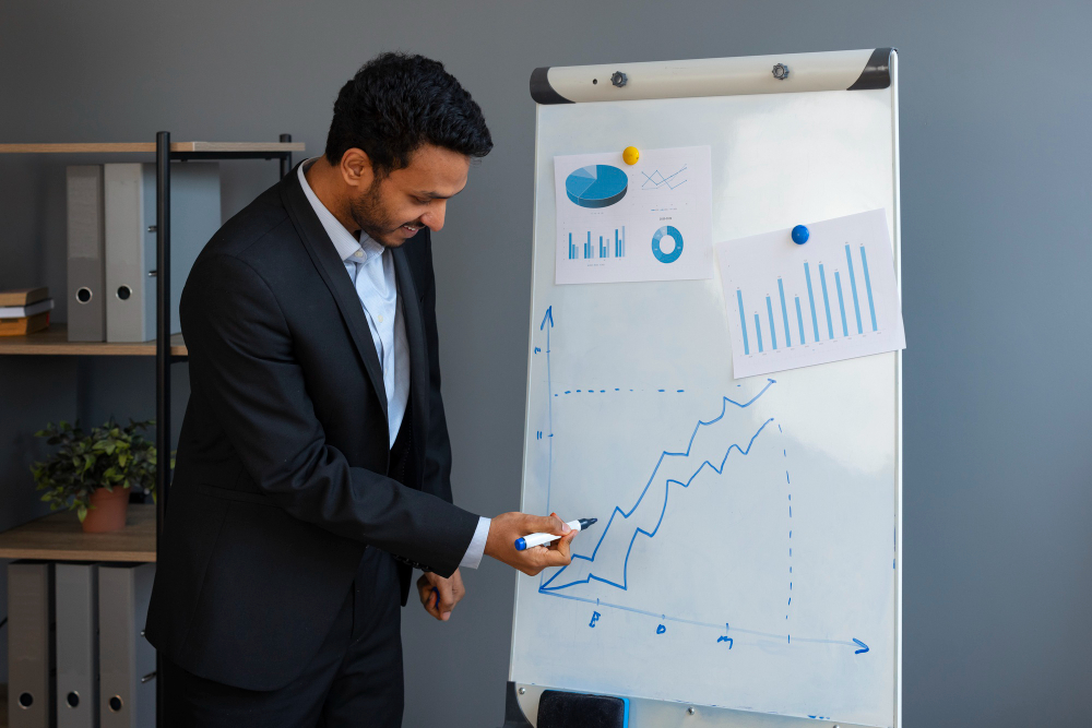 Enterprise Reliability Maturity Assessment